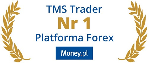 Money.pl forex online